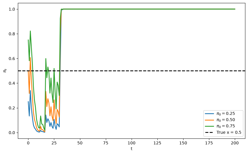 _images/c3d8a888fc60705617b9c487b669d57444d5ed78c9d597e1fa49faa4b1ed6ed9.png