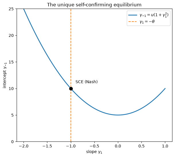 _images/d37bcc935b4f230c113374c68e53edef830c2a9325f49831dc74e14f4723996a.png